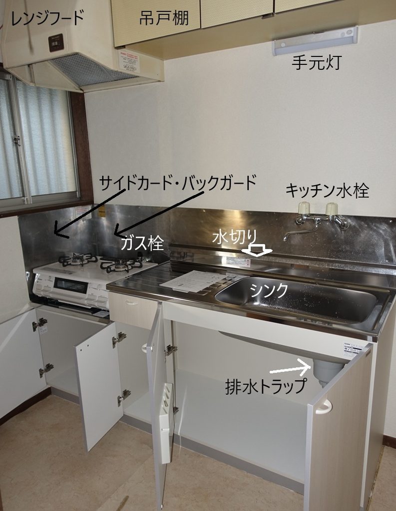 名称